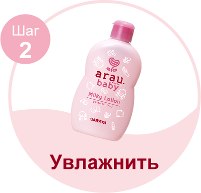 Шаг 2 Увлажнить