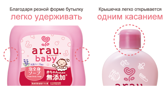 Емкости arau.baby легко использовать