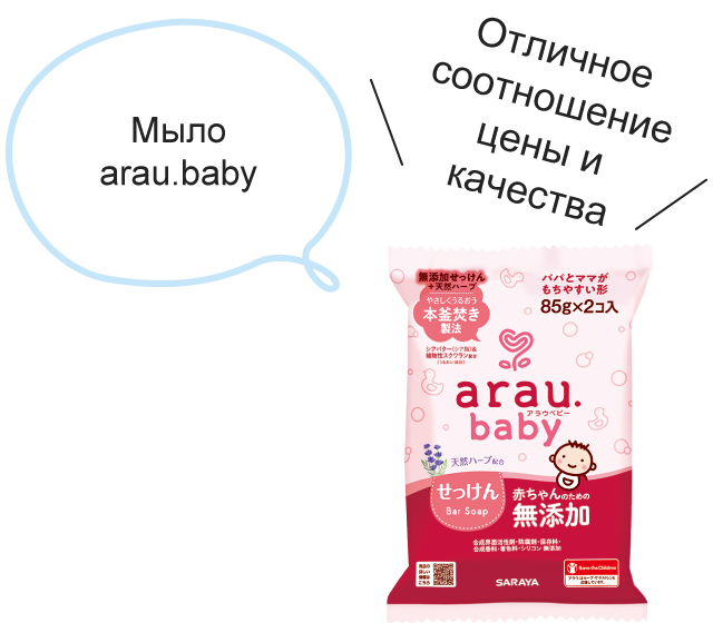 Мыло arau.baby
