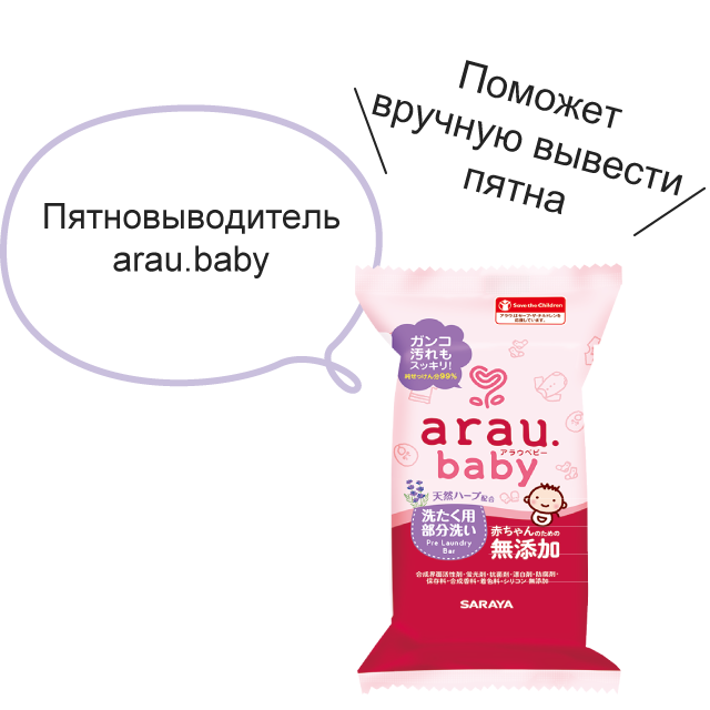 Пятновыводитель arau.baby