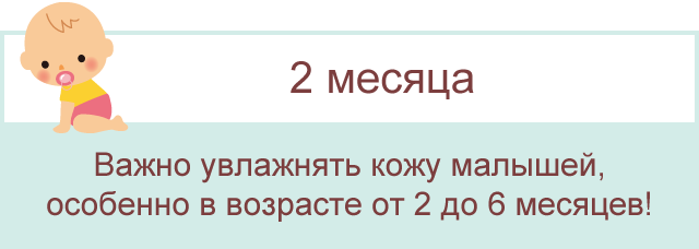 2 месяца. Не забывайте про увлажнение.