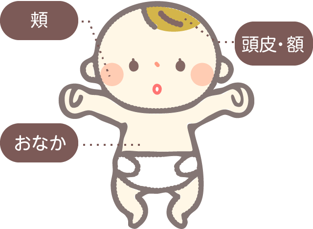 У новорожденных есть разные участки кожи: с высоким содержанием кожного сала и сухие – с низким. Узнайте, какие участки тела вашего ребенка пачкаются больше всего, а какие самые сухие и уязвимые, и как за ними ухаживать.